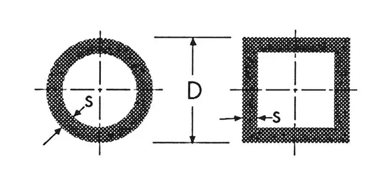 3660/27/0,9 Typ M Mehrbereichs-Bandsägeblatt Bi-Metall 