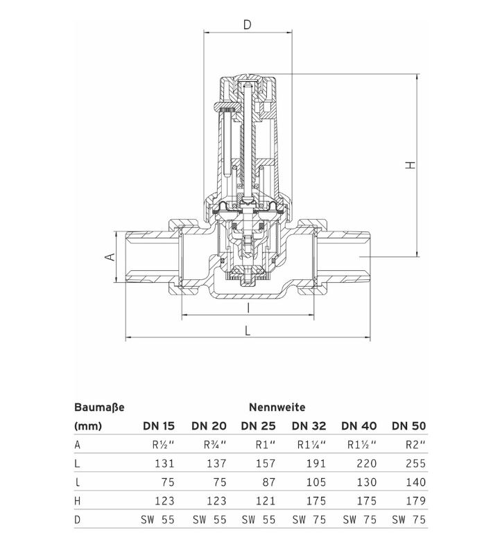 Sanibel comfort-Druckminderer Nr. 315 ohne Manometer DN 15 (1/2") 1,5-6 bar aus Rotguss